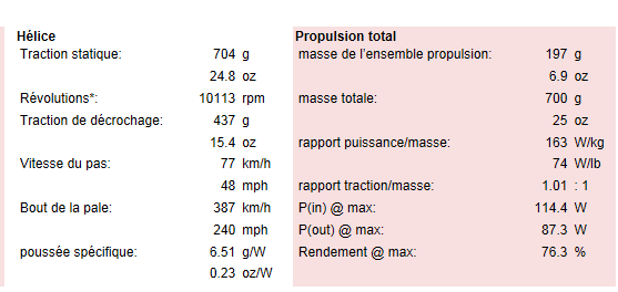 Utilisation de ECALC Captur26