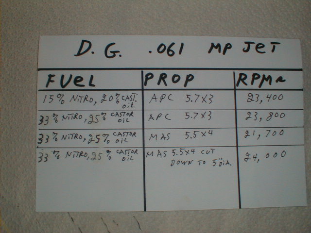 NEW: Model Stylo (nro.4) and Norvel BIG MIG .061 R/C (nro.3 crashed).. - Page 4 Dg_mp_10