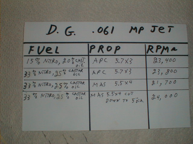 NEW: Model Stylo (nro.4) and Norvel BIG MIG .061 R/C  (nro.3 crashed).. - Page 4 Dg_mp_10