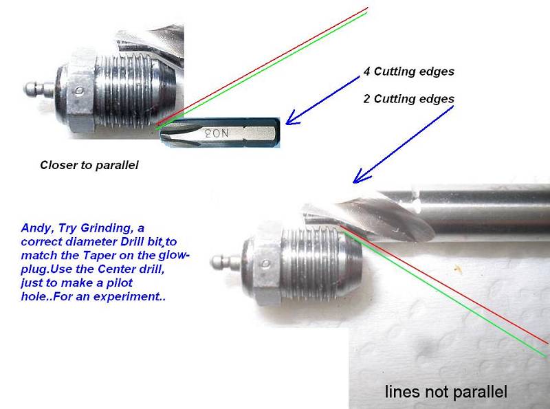 Exact Threads of screw in glow plug igniters Tr508810