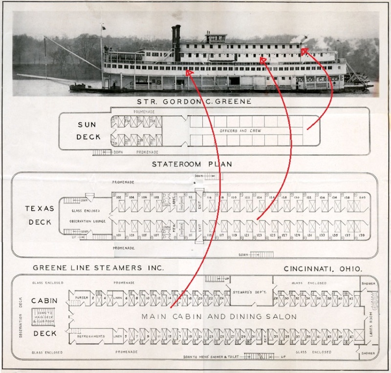 Steamboats dictionary Gcg-st10