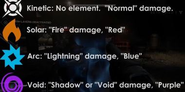 Destiny: Weapon Elemental Damage Explained Damage12