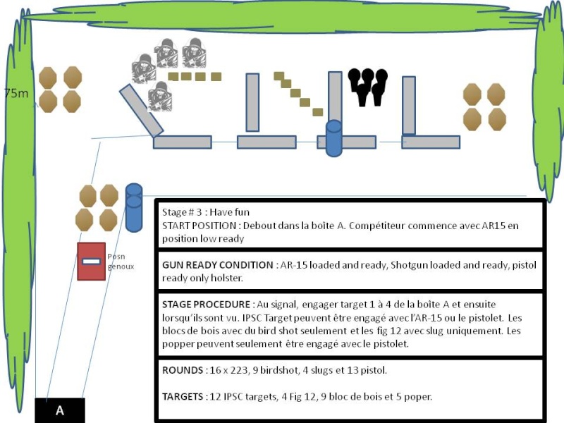 ET OUI UN 3 gun 7 et 8 juin edit image stage 3 et 4 - Page 2 Diapos10