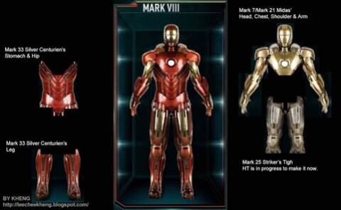 Iron Man 3 : Le nouveau Hall des armures révélé par un jouet (spoiler) ?
