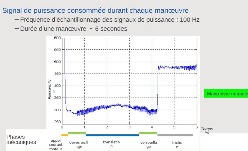 informations perdues - Page 3 Captur16