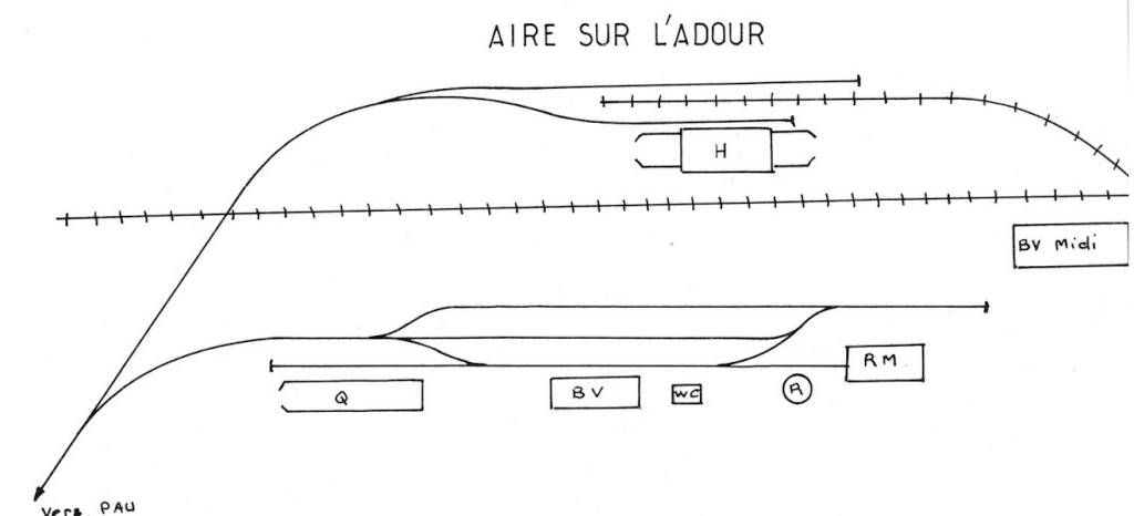 Pk 93,5 : Aire sur Adour - POM Aire_110