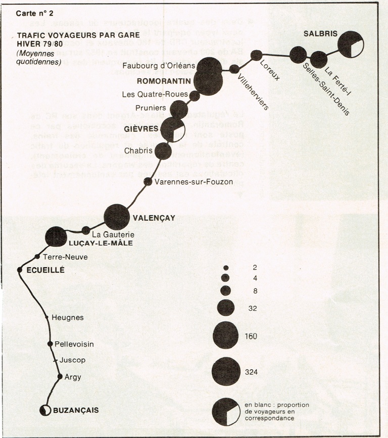 Blanc-Argent : Dossier spécial dans la vie du rail en 1980 Vdr1110