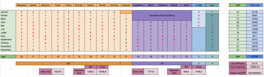 Flood V40 - Page 2 Captur12