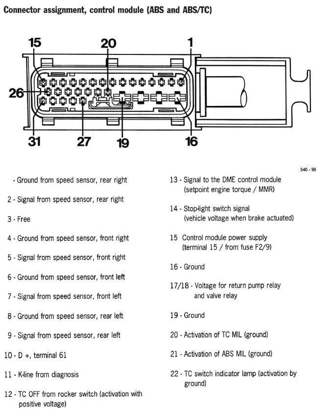 ABS issues Screen10