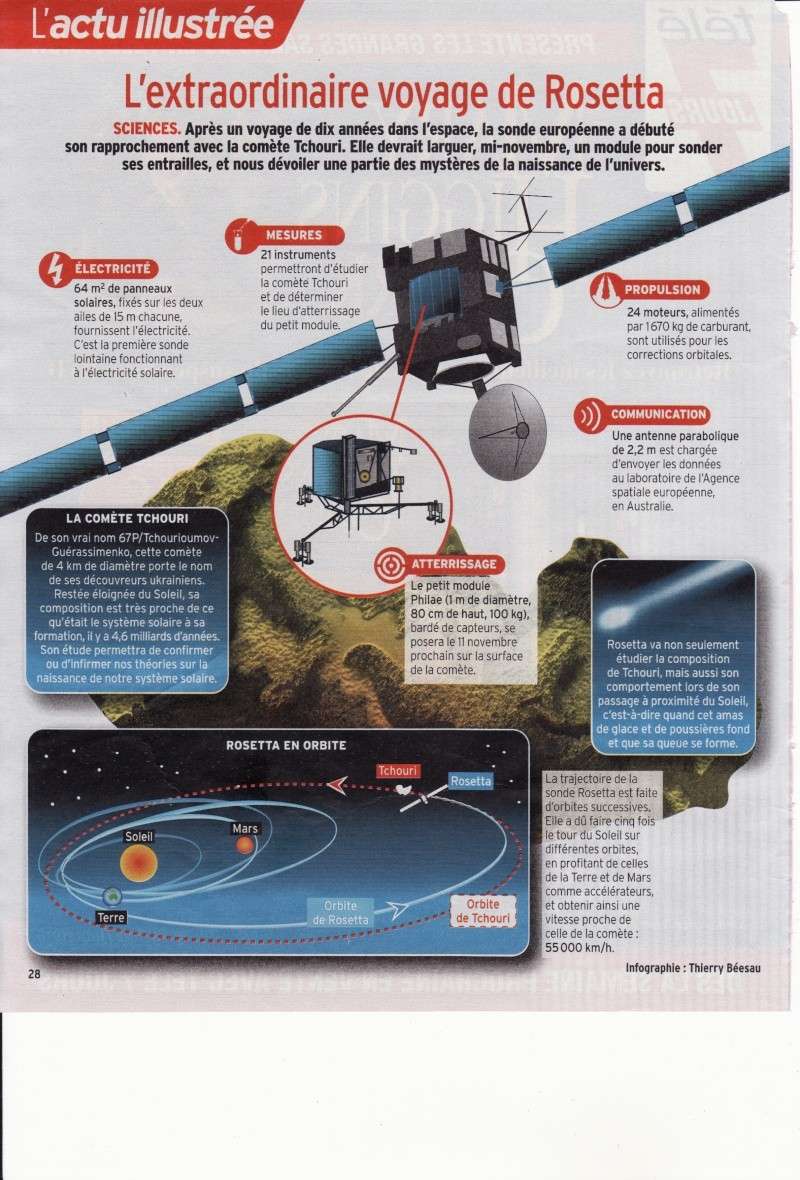 Source Télé 7 jours : L'extraordinaire voyage de Rosetta Voyage10