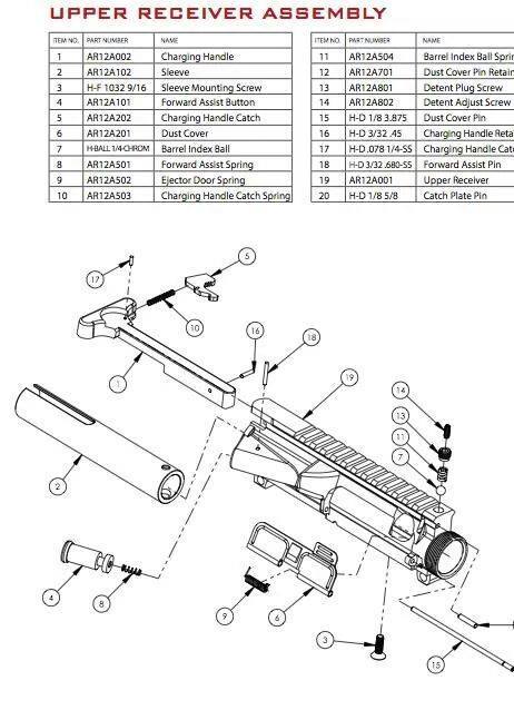 Du nouveau chez Tiberius Arms: le T15 - Page 6 Vue_ac10