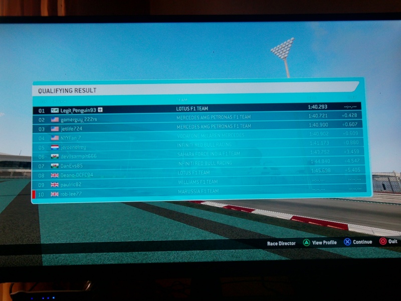 Abu Dhabi GP (Qualy & Race results) Imag0023