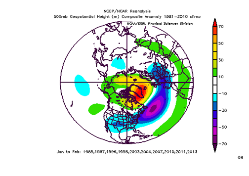 vi presentiamo un nuovo index per la previsione invernale della NAO (aggiornato)  Immagi33