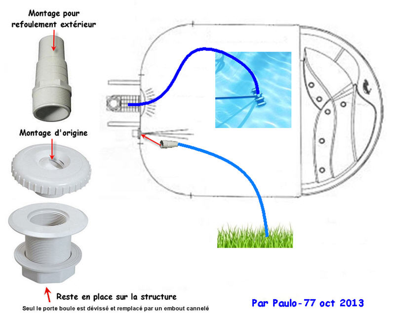 comment installer une cartouche cr 75 dans filwat Balai_12