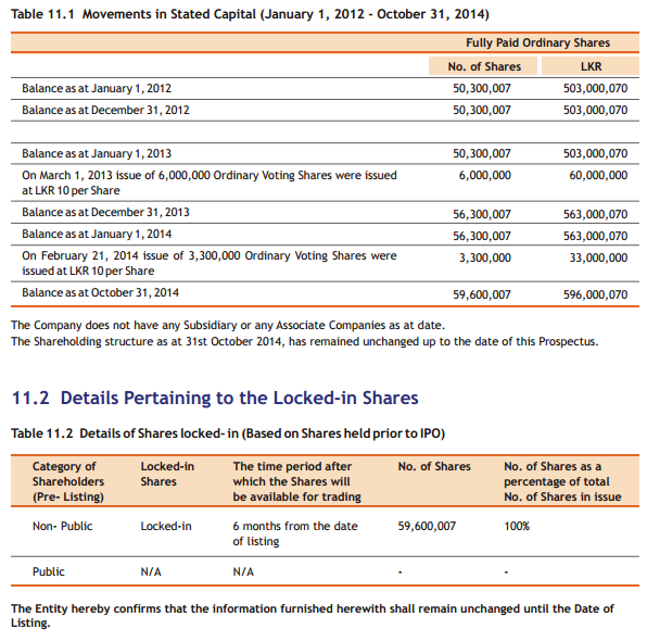 IPO - Arpico Insurance LTD Ain110