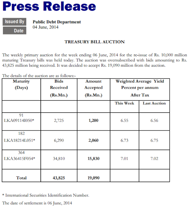 Treasury bill auction held on 04 June 2014 Cbsl13