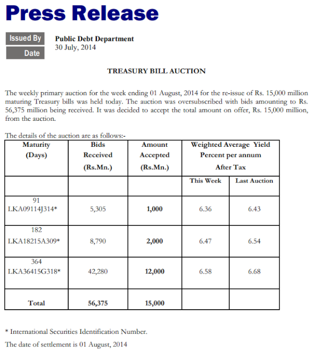 Treasury Bill auction held on 30 July 2014 Cbsl20