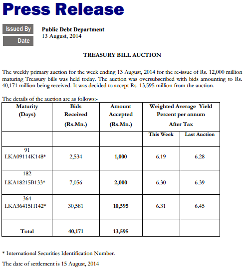 Treasury bill auction held on 13 August 2014 Cbsl22