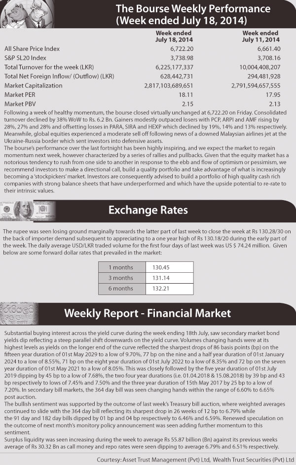 The Bourse Weekly Performance (Week ended July 18, 2014) Z_p-5220