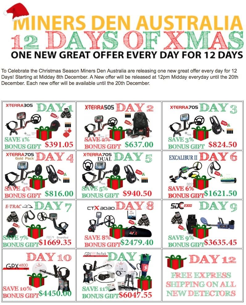 Miners Den 12 Days of Christmas Sale - Updated Day 12 - FREE EXPRESS SHIPPING ON NEW DETECTORS Screen20