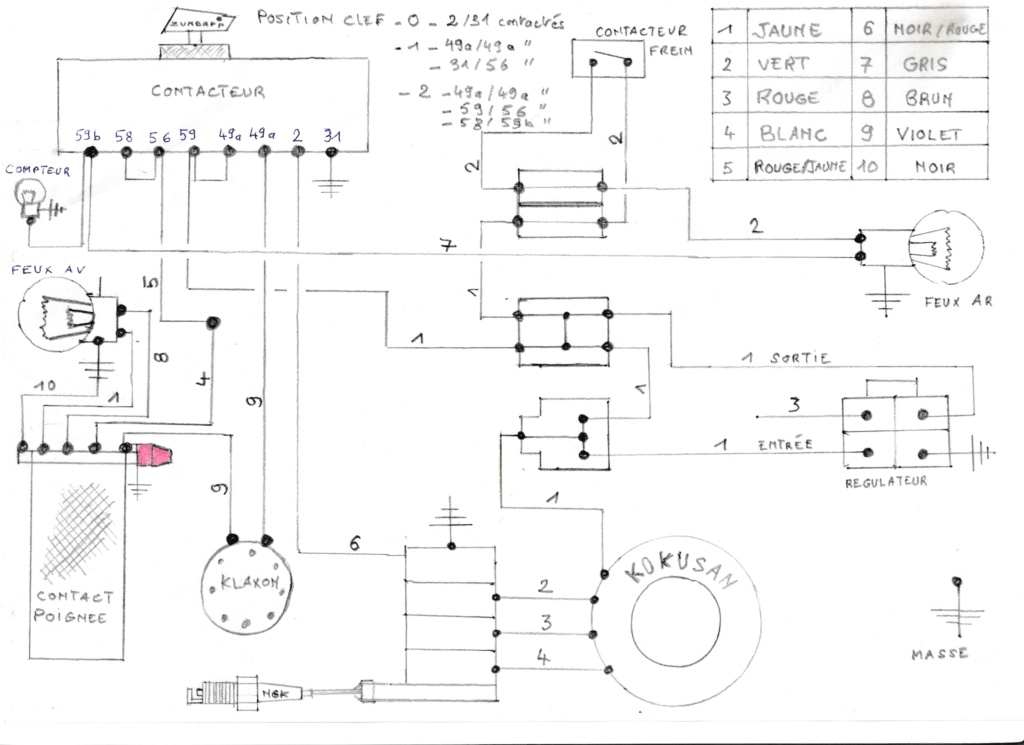 CAFE RACER BY TROUTCH - Page 12 Schema10