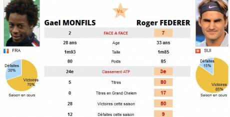 US OPEN 2014 : les infos - Page 17 333f210