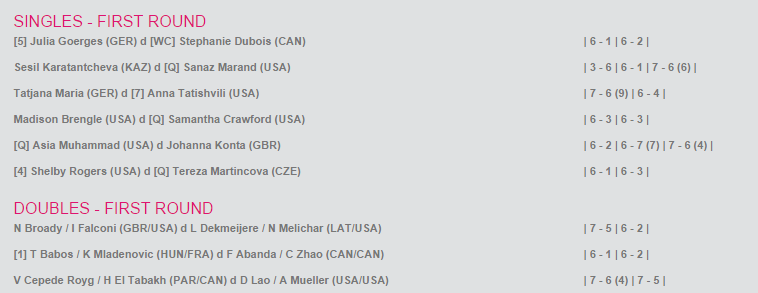 WTA QUEBEC 2014 : infos, photos et vidéos - Page 2 Sans_333