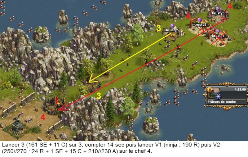 Pilleurs de tombe (250, 270, ninja) Div_pi13