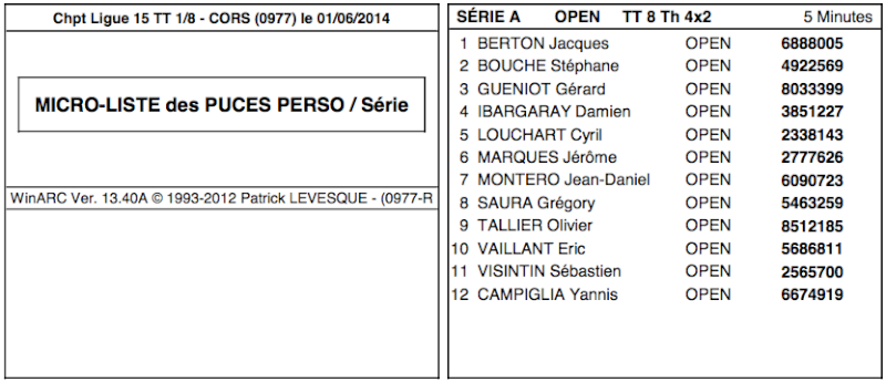 Course O/P au CORS de Vayres le 1 Juin 2014 Captur11