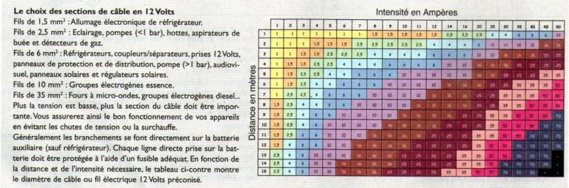 Mon Eristream Sectio10