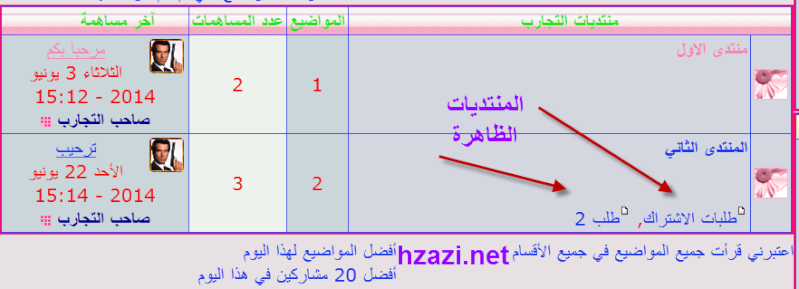 مشكلة في ظهور الاقسام الفرعية 514