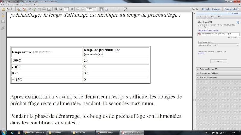 Ma 206 ne démarre plus Precha10