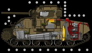 M4 Medium Tank - 11/2014 Cha124