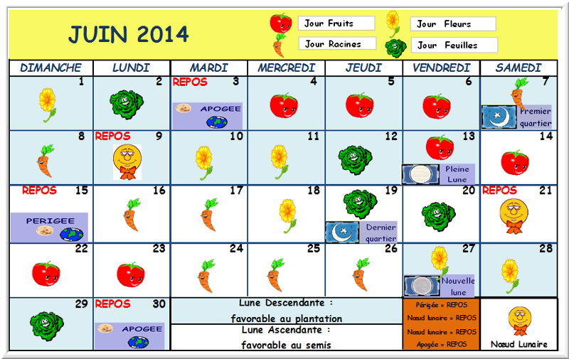 JARDINER avec la LUNE 2014 (Calendrier Lunaire)