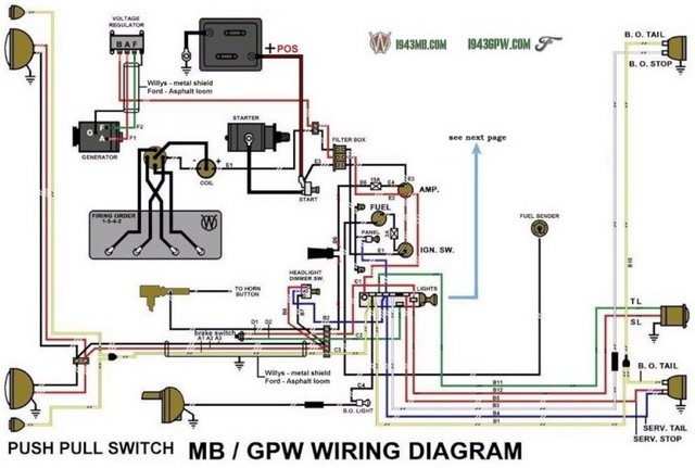 Shema electrique 6/12 volts Mb_gpw10