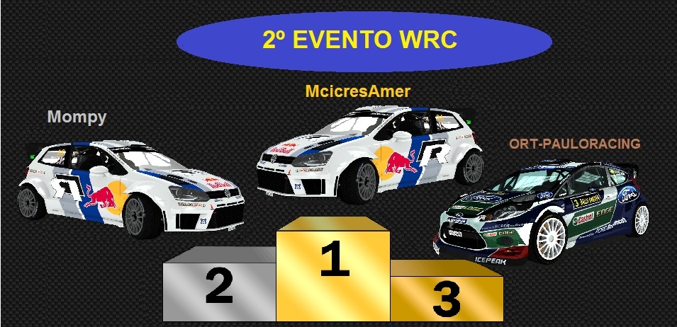 3º Evento de Temporada de Rally  # Rally WRC    28/05/2014    ¡ Apuntate aquí !  Planti10