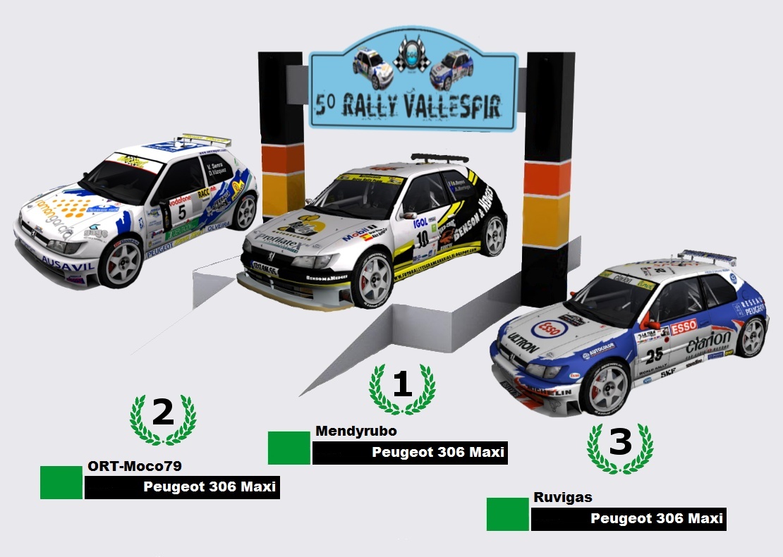5º Evento de Temporada   ▄▀▄  Rally Vallespir  ▄▀▄  22/10/2014 Podium30