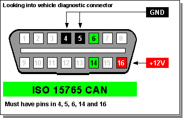 Сканер                           J1962c10