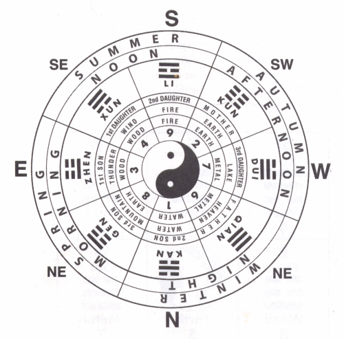 Des mathématiques à la spiritualité - Page 3 Houtia10