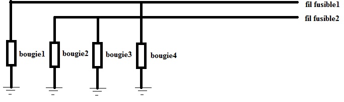 Pas de jus sur deux bougies de préchauffage Bougie10