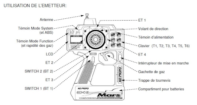 Ajouter un chassis sur une ex-1 Mars Ex1_ma10