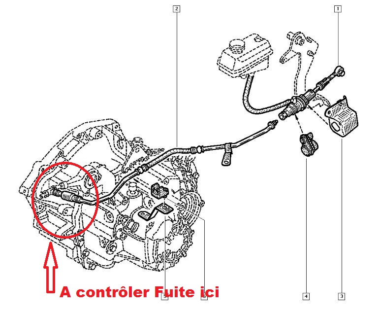 [ Renault espace 4 2.2 dci an 2005 ] Problème d'embrayage + fuite importante (résolu) Embray11