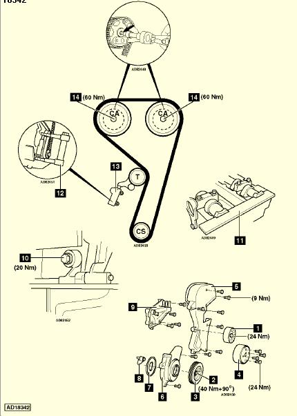 [ Ford fiesta IV 1.2 ] probleme démarrage après changement moteur Ford_f10