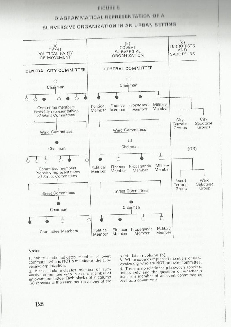 Tinck - Coincer les commanditaires - Page 7 Diagra10