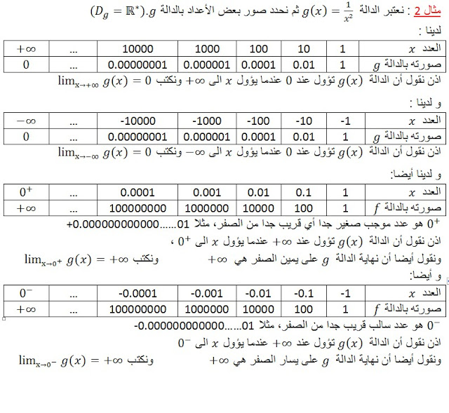 مفهوم نهاية دالة عددية Notion11