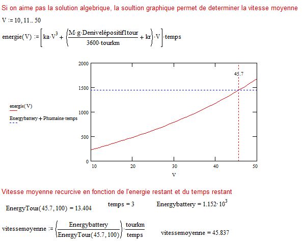 pneus - velomobile electric leiba X stream  (IUT Aisne) - Page 20 Solarc15