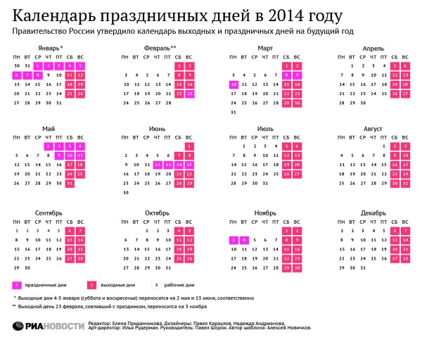 День России: как отдыхаем в главный праздник страны  Mart0110