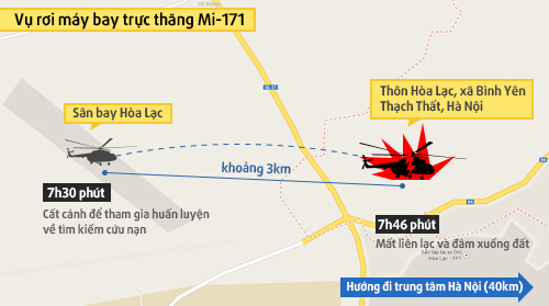 Vụ rơi máy bay MI-171 Mi-17110