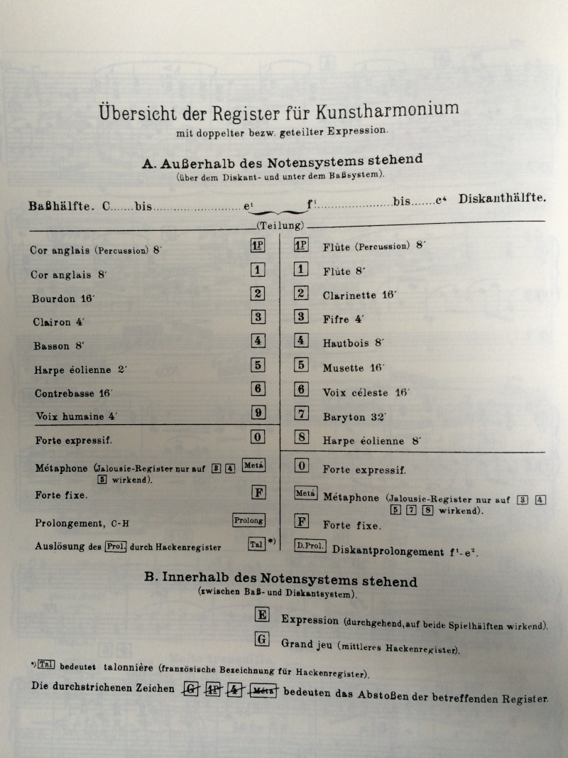 kunstharmonium disposition Foto11