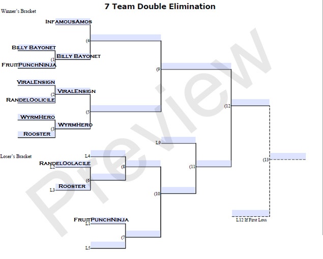 PVP Tournament PS3 -Samurai // Ninja - THIS WEEKEND - Page 15 7_man_12